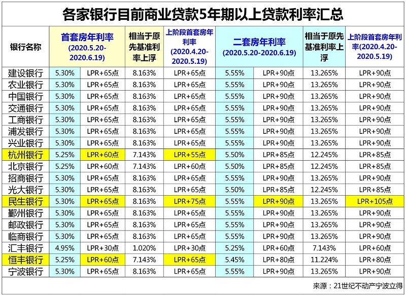 上海市闵行区全款车贷款攻略.车贷全款与分期的对比.如何选择最合适的车贷方式